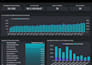 create a professional dashboard in google looker studio
